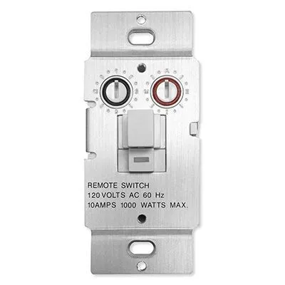 Remote Controller